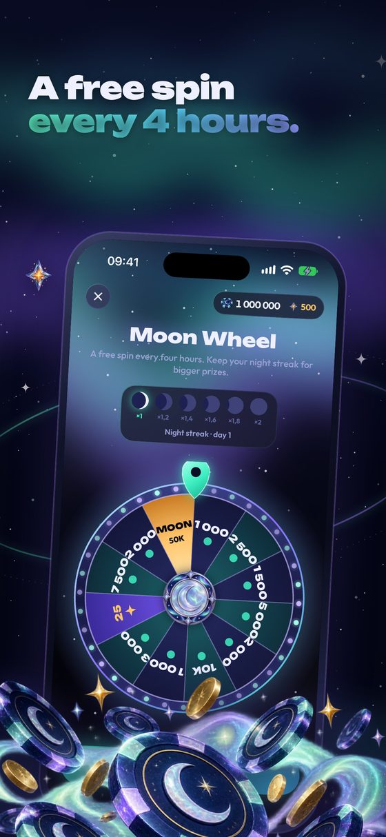 Moon Wheel